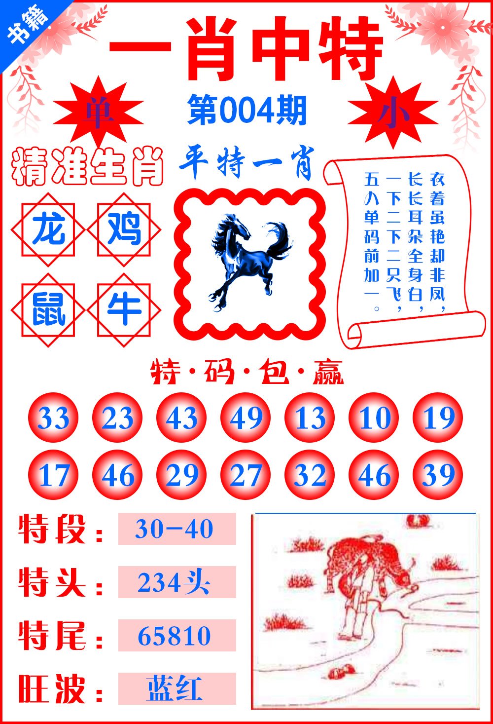王中王公開一肖中特料，揭秘生肖運(yùn)勢(shì)與秘密特質(zhì)，揭秘生肖運(yùn)勢(shì)與秘密特質(zhì)，王中王公開一肖中特料獨(dú)家解析