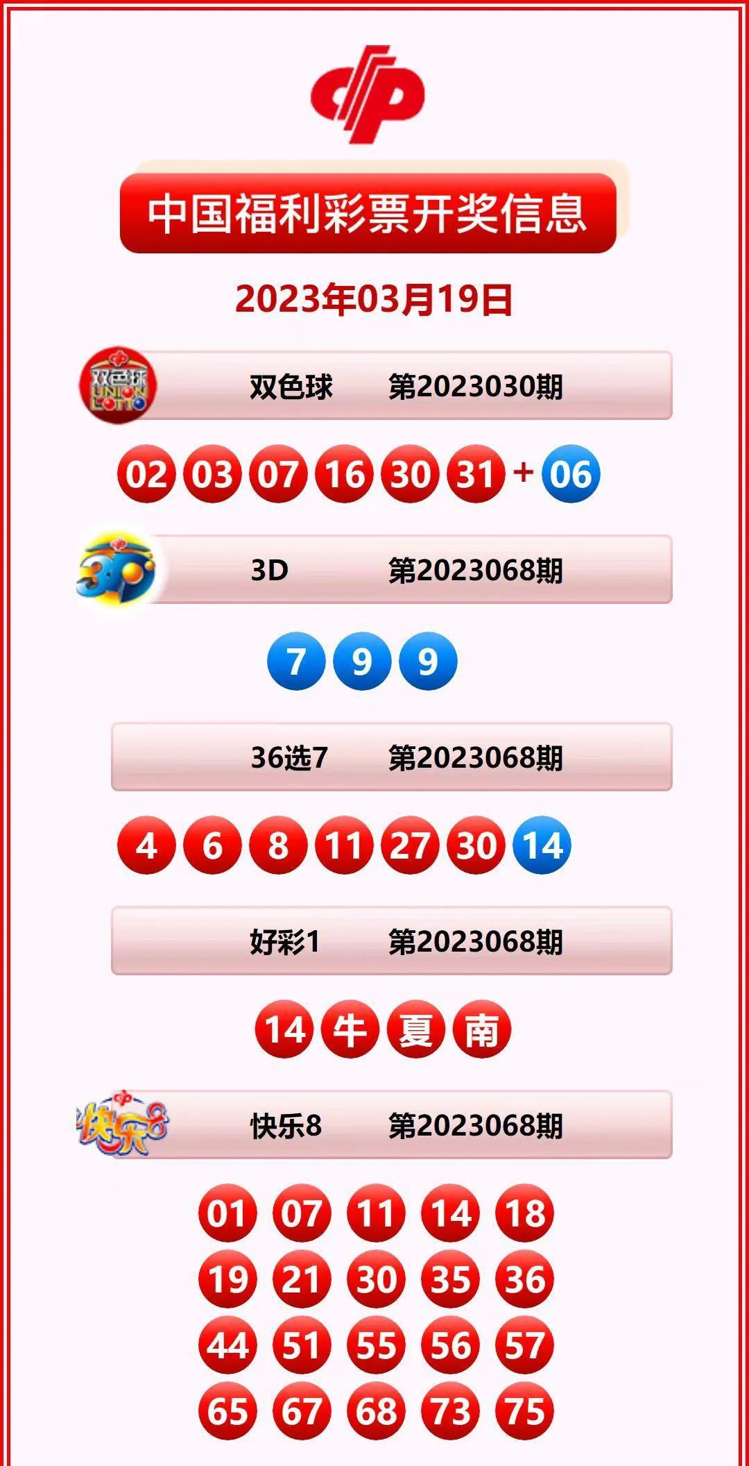 香港開(kāi)獎(jiǎng)結(jié)果記錄查詢，全面解析與實(shí)用指南，香港彩票開(kāi)獎(jiǎng)結(jié)果全面解析與查詢實(shí)用指南