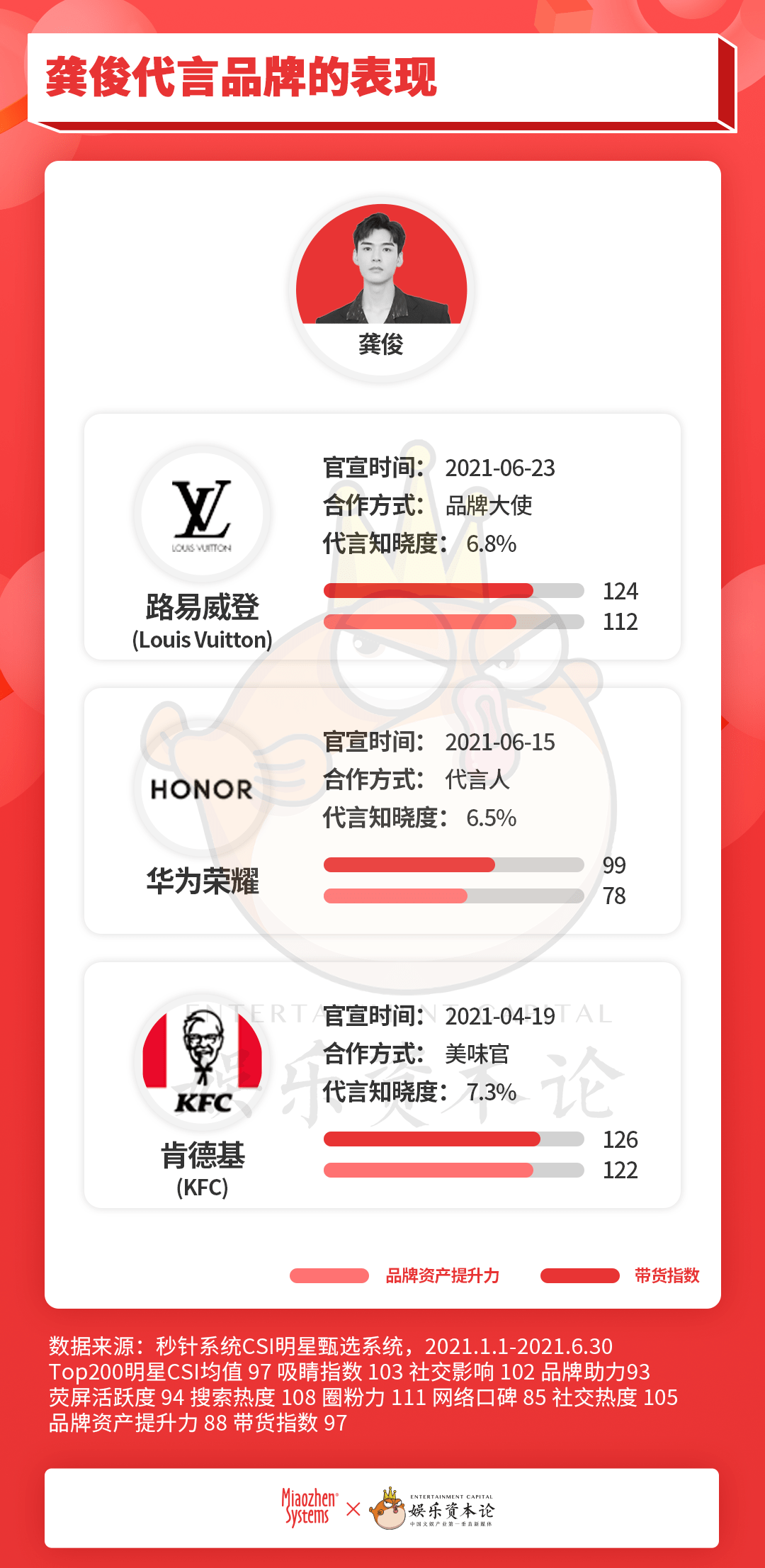 揭秘彩票奧秘，最準(zhǔn)一碼一肖，真的存在嗎？，揭秘彩票奧秘，一碼一肖真的存在嗎？揭秘真相！
