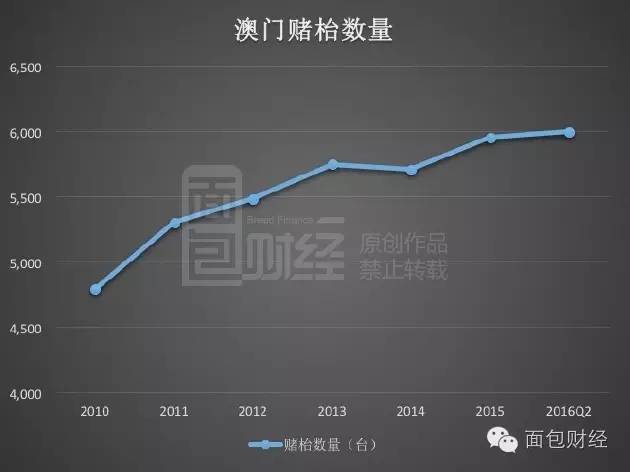 新澳門最精準龍門，探索精準娛樂與SEO的奧秘，澳門精準龍門娛樂，揭秘娛樂與SEO融合之道