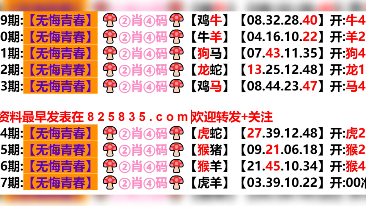 新澳門生肖走勢圖分布圖，探索與解析，澳門生肖走勢圖分布圖解析，探索與揭秘