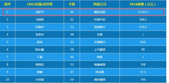 揭秘最準(zhǔn)一肖一碼，探尋100%精準(zhǔn)預(yù)測(cè)的秘密，揭秘最準(zhǔn)一肖一碼，探尋生肖預(yù)測(cè)百分之百準(zhǔn)確之秘