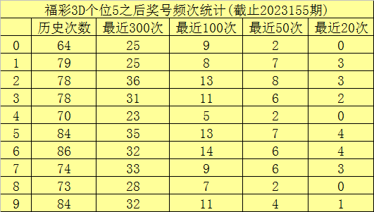 澳門六開彩開獎結(jié)果查詢49，全面解析與實用指南，澳門六開彩開獎結(jié)果查詢解析與指南