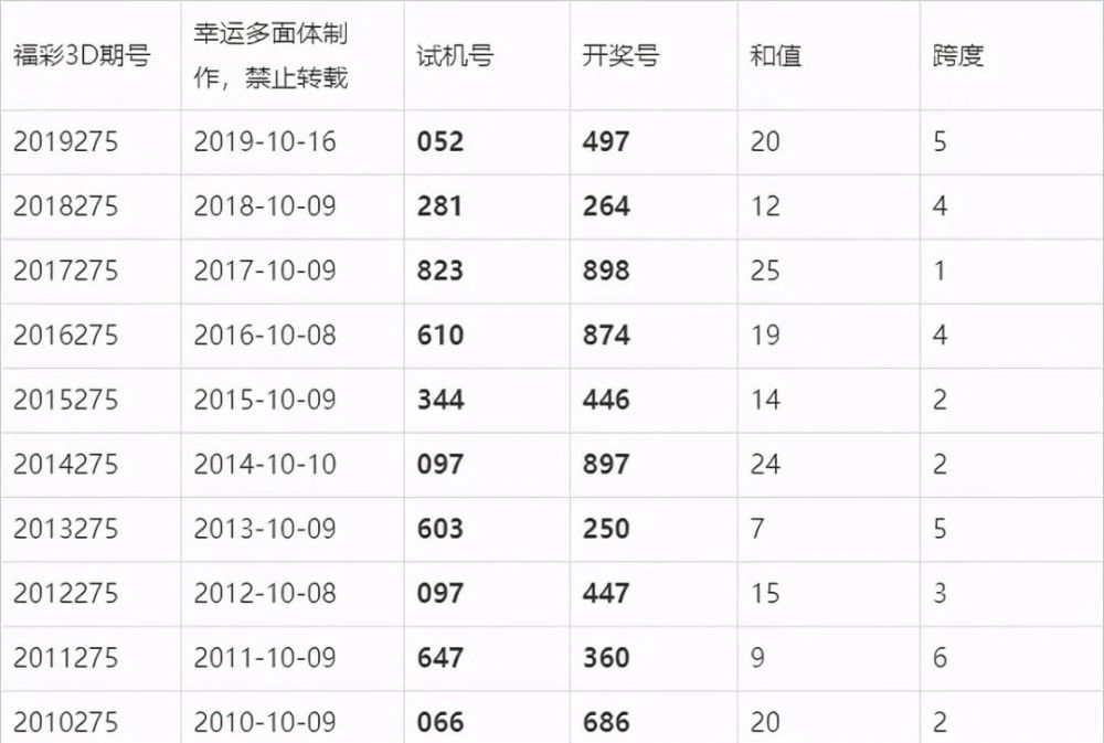 澳門六開獎結(jié)果今晚揭曉，期待與驚喜交織的時刻，澳門今晚開獎揭曉，期待與驚喜交織的時刻