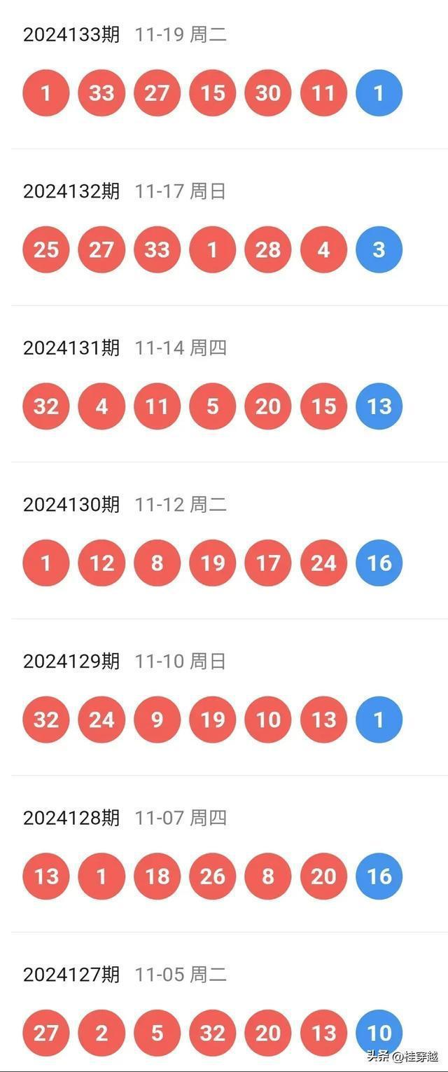 新澳門彩開獎結(jié)果今天，探索彩票背后的秘密與策略，揭秘彩票背后的秘密與策略，新澳門彩開獎結(jié)果今日揭曉