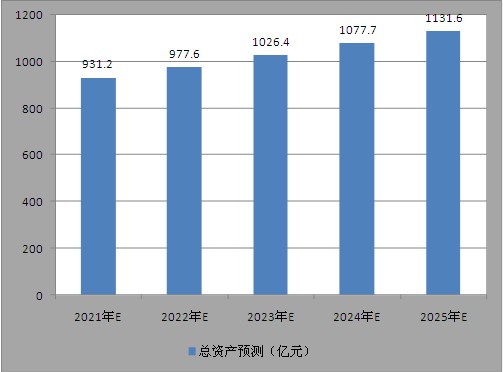 新澳今天最新資料2025，深度解析與前瞻性探討，新澳2025最新資料深度解析與前瞻性探討