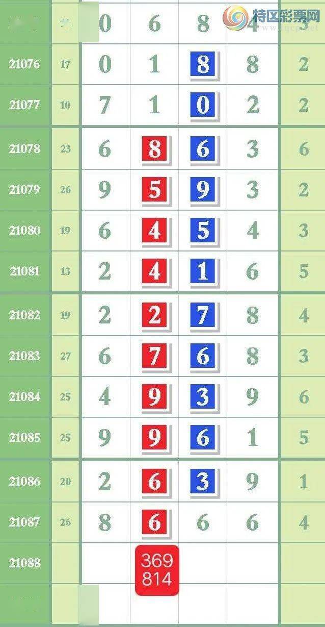 7777788888免費精準生肖解析，免費精準生肖解析大全，揭秘生肖運勢走向