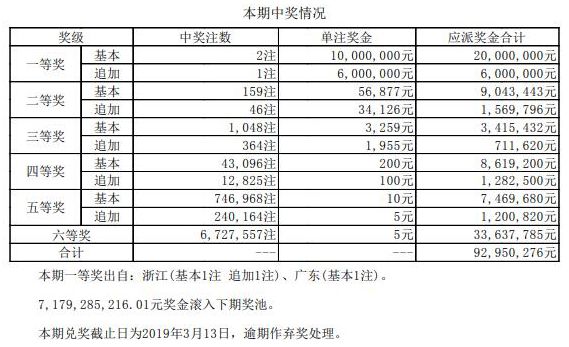 澳門碼開獎結(jié)果2025開獎記錄查詢，全面解析與實用指南，澳門碼開獎結(jié)果解析與實用指南，2025年開獎記錄查詢