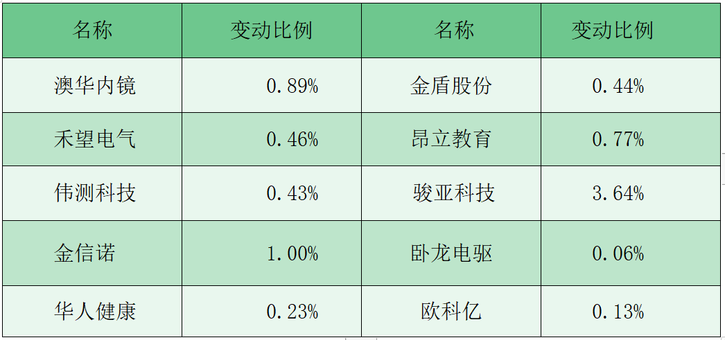 澳門三中三碼精準(zhǔn)解釋資料，揭秘背后的秘密與真相，澳門三中三碼揭秘，真相與秘密解析