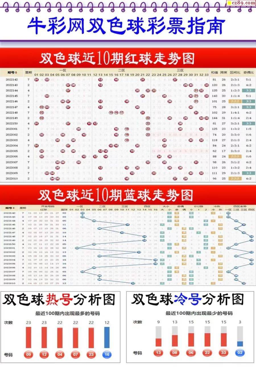 新奧2025最新資料大全紅雙喜——探索未來能源，共筑美好明天，新奧2025紅雙喜資料匯總，探索未來能源，共創(chuàng)美好明天
