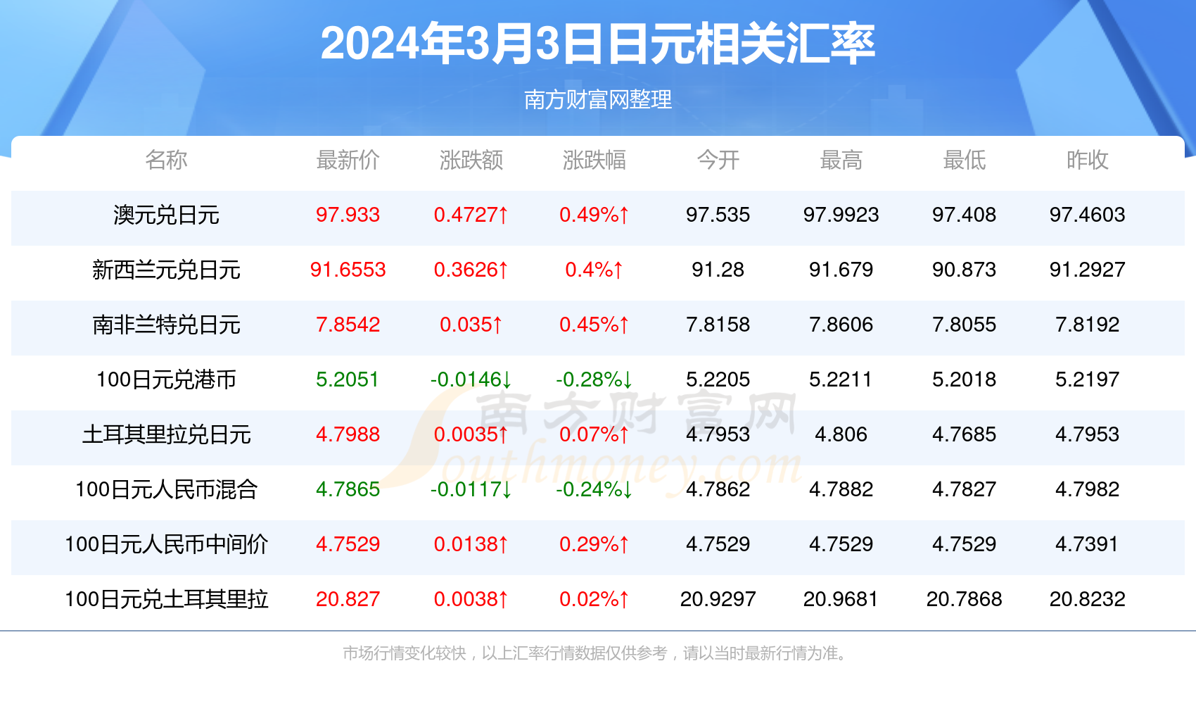 最新資訊，2025年香港彩票開獎結(jié)果實(shí)時查詢，香港彩票最新資訊，2025年開獎結(jié)果實(shí)時查詢系統(tǒng)啟動