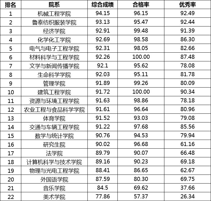 新澳門最快開(kāi)獎(jiǎng)結(jié)果實(shí)時(shí)更新，輕松掌握最新開(kāi)獎(jiǎng)動(dòng)態(tài)，澳門最新開(kāi)獎(jiǎng)結(jié)果實(shí)時(shí)更新，掌握最新動(dòng)態(tài)