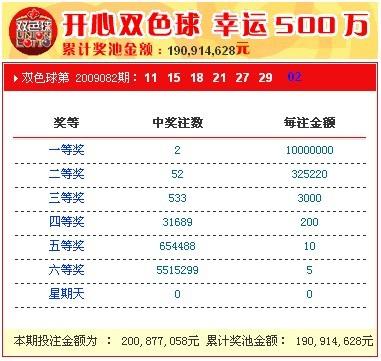 新奧開獎(jiǎng)結(jié)果，揭秘彩票背后的秘密，揭秘新奧彩票開獎(jiǎng)結(jié)果背后的秘密真相