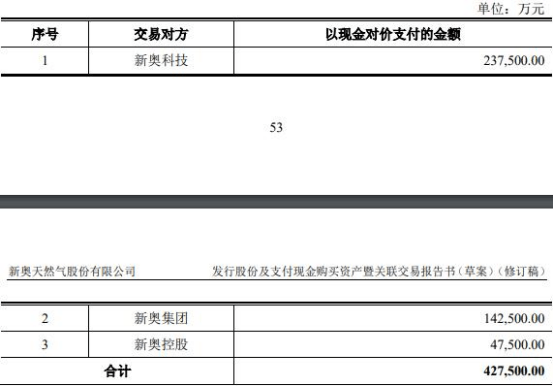 2025新奧全年資料大全網(wǎng)址，一站式獲取所有信息，2025新奧全年資料大全網(wǎng)址，一站式獲取所有信息的指南