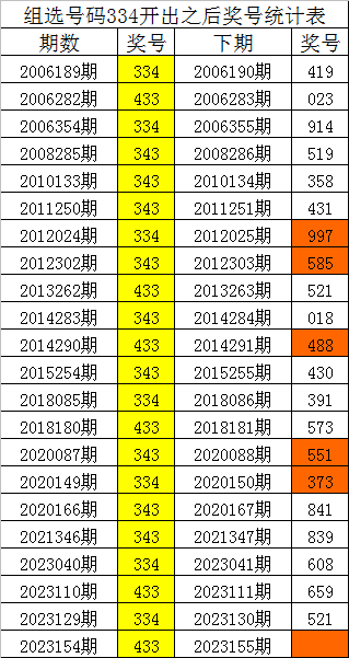 一碼一肖，揭秘精準(zhǔn)預(yù)測的秘密，揭秘精準(zhǔn)預(yù)測的秘密，一碼一肖解密術(shù)