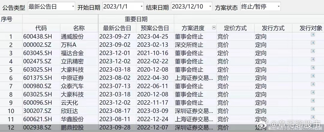 今晚9點30分特訓(xùn)，探索未知領(lǐng)域，開啟全新篇章，探索未知領(lǐng)域，今晚9點30分特訓(xùn)開啟全新篇章之旅