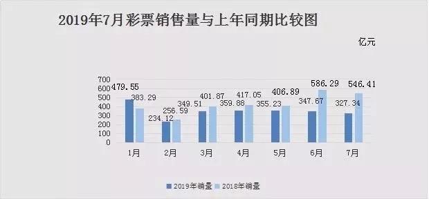 2025年天天彩精準資料預測與解析，2025年天天彩精準預測資料解析報告