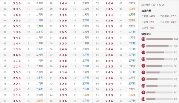 澳門六合開獎記錄結(jié)果，深度解析與探索，澳門六合開獎記錄深度解析與探索結(jié)果