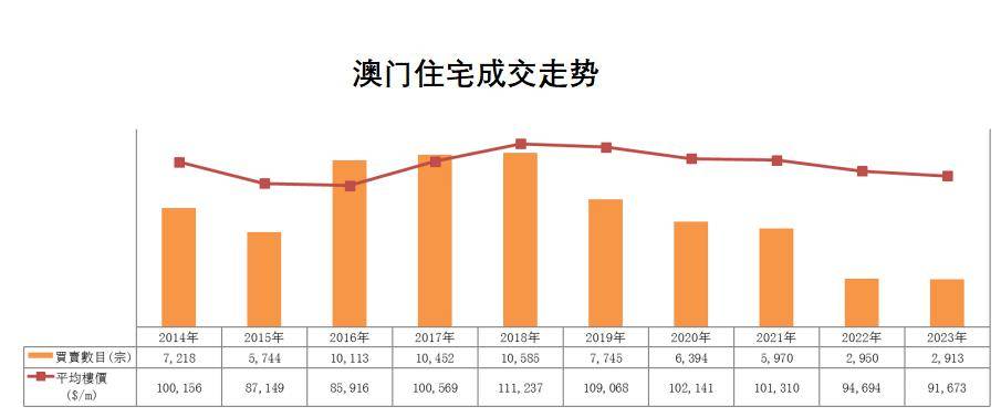 澳門最準的數據免費公開，揭秘精準信息的源頭，澳門精準數據揭秘，免費公開信息源頭
