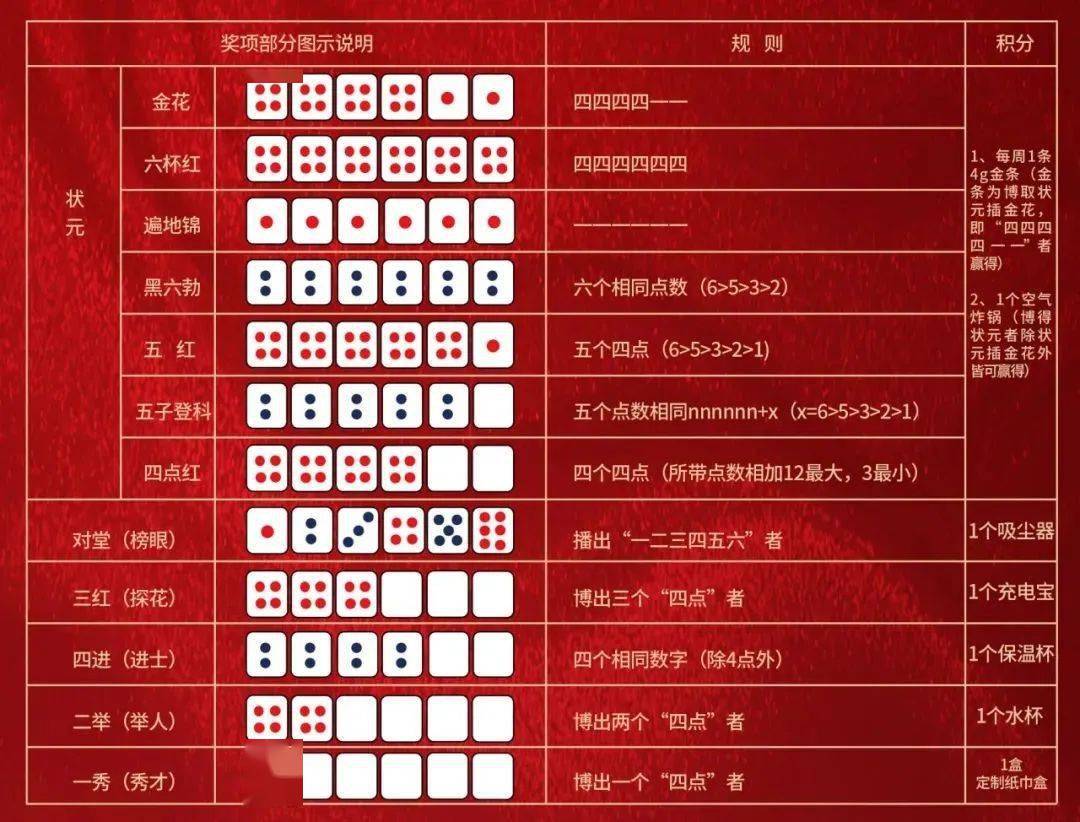 王中王精準(zhǔn)一碼一肖網(wǎng)站，揭秘預(yù)測(cè)玄機(jī)，助力彩票夢(mèng)想，王中王精準(zhǔn)預(yù)測(cè)一碼一肖揭秘，彩票夢(mèng)想助力站