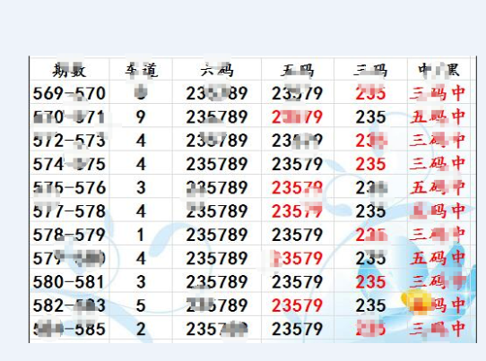 關(guān)于香港六合彩開獎結(jié)果記錄的深度解析與預(yù)測（至2025年），香港六合彩開獎結(jié)果深度解析與預(yù)測，至2025年的趨勢洞察