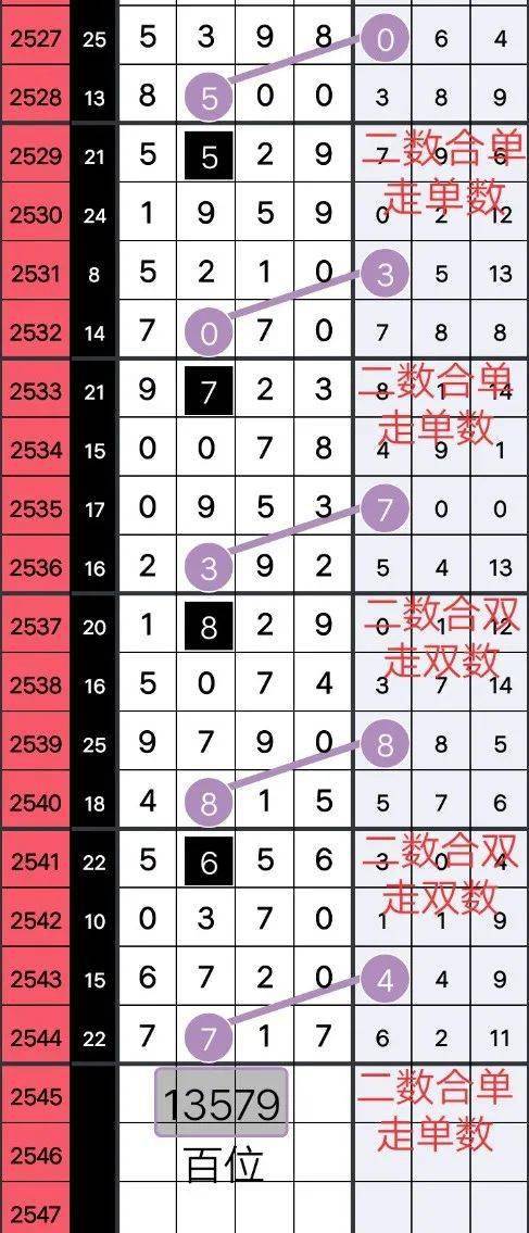 王中王357期指一生肖——揭秘背后的故事與奧秘，揭秘王中王357期生肖背后的故事與奧秘