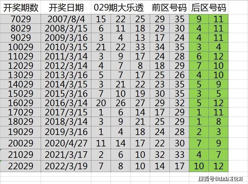 白小姐三肖三期必開獎(jiǎng)虎年快樂——揭秘彩票背后的秘密與策略，揭秘彩票背后的秘密與策略，白小姐三肖三期必開獎(jiǎng)虎年快樂探討彩票策略與真相
