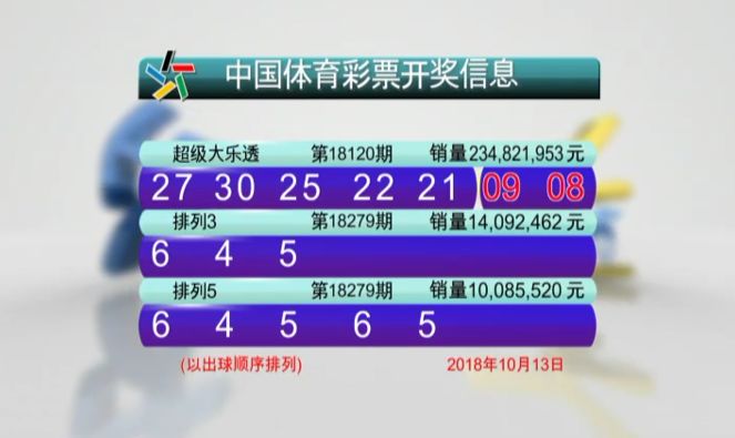 新澳門六開彩開獎結(jié)果2020年回顧與解析，澳門六開彩開獎結(jié)果回顧與解析，聚焦2020年數(shù)據(jù)