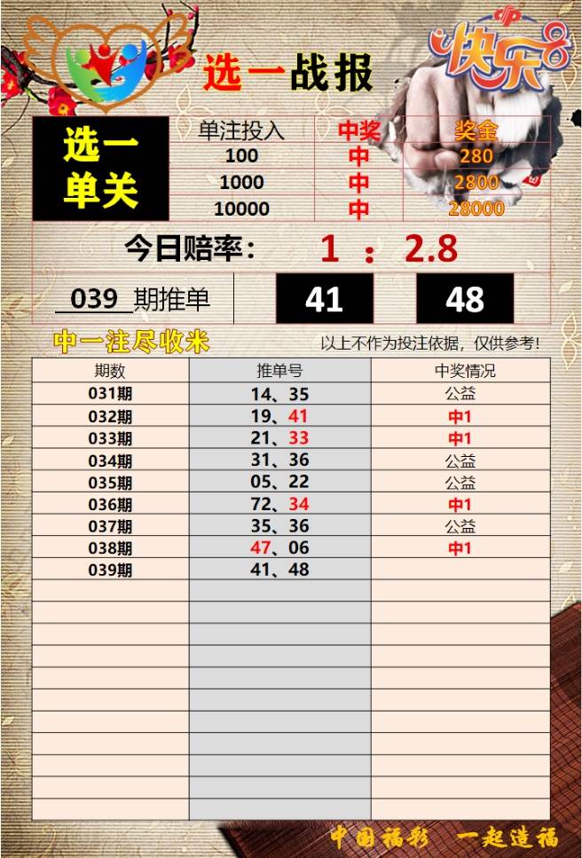 香港最準免費四肖期期準，揭秘真相與探索背后的秘密，香港最準免費四肖期期準，真相揭秘與背后秘密探索