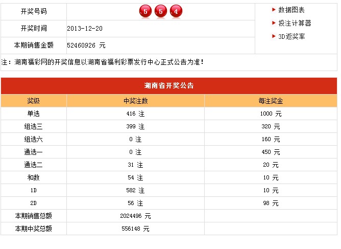 新澳門開(kāi)獎(jiǎng)結(jié)果及開(kāi)獎(jiǎng)記錄表詳解，澳門最新開(kāi)獎(jiǎng)結(jié)果及記錄表全面解析