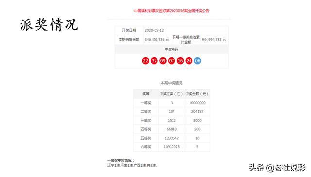 澳門一一碼一特一中準(zhǔn)選今晚，探索澳門的魅力與未來，澳門魅力與未來探索，今晚一一碼一特一中準(zhǔn)選揭曉