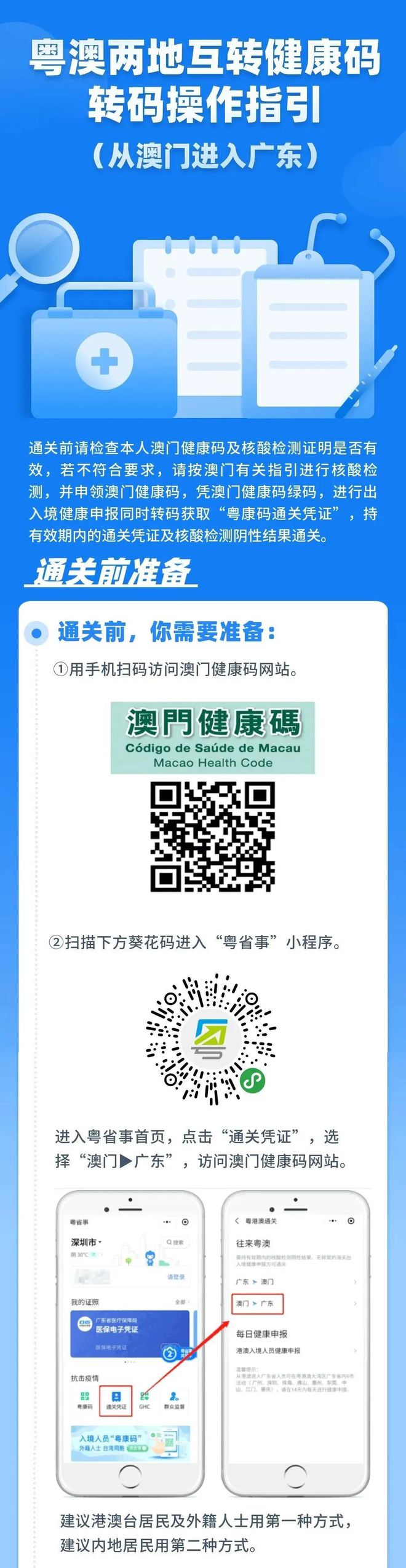 澳門管家婆，未來展望與探索（2025展望），澳門管家婆的未來展望與探索，邁向2025的展望