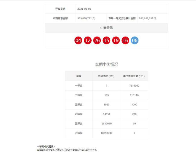 澳門六龍爭霸開獎(jiǎng)結(jié)果查詢，快速獲取最新開獎(jiǎng)信息，澳門六龍爭霸最新開獎(jiǎng)結(jié)果查詢，快速獲取開獎(jiǎng)信息