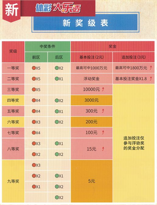 今晚新澳門9點(diǎn)35分的開獎(jiǎng)結(jié)果，期待與驚喜的交匯點(diǎn)，新澳門今晚9點(diǎn)35分開獎(jiǎng)結(jié)果揭曉，期待與驚喜交匯的時(shí)刻