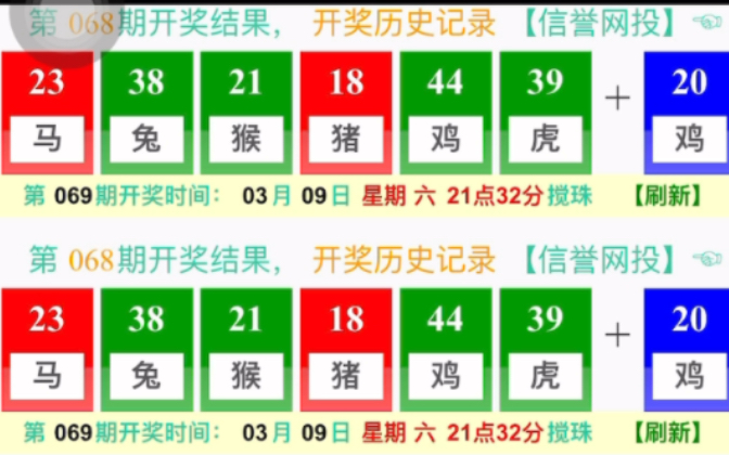 澳門(mén)晚六開(kāi)彩開(kāi)獎(jiǎng)結(jié)果，揭秘彩票背后的秘密，澳門(mén)晚六開(kāi)彩開(kāi)獎(jiǎng)結(jié)果揭秘，彩票背后的秘密揭曉