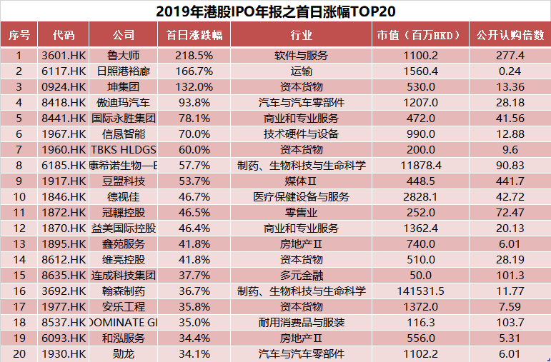 新澳門2025歷史開獎記錄查詢表，探索與解析，澳門歷史開獎記錄查詢表（2025版），深度探索與解析