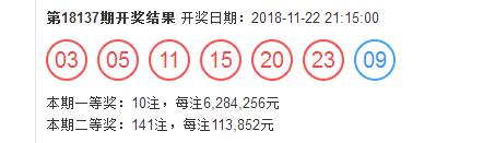 紅7碼，探索神秘的數(shù)字世界與SEO優(yōu)化之道，紅7碼，揭秘?cái)?shù)字世界的奧秘與SEO優(yōu)化策略