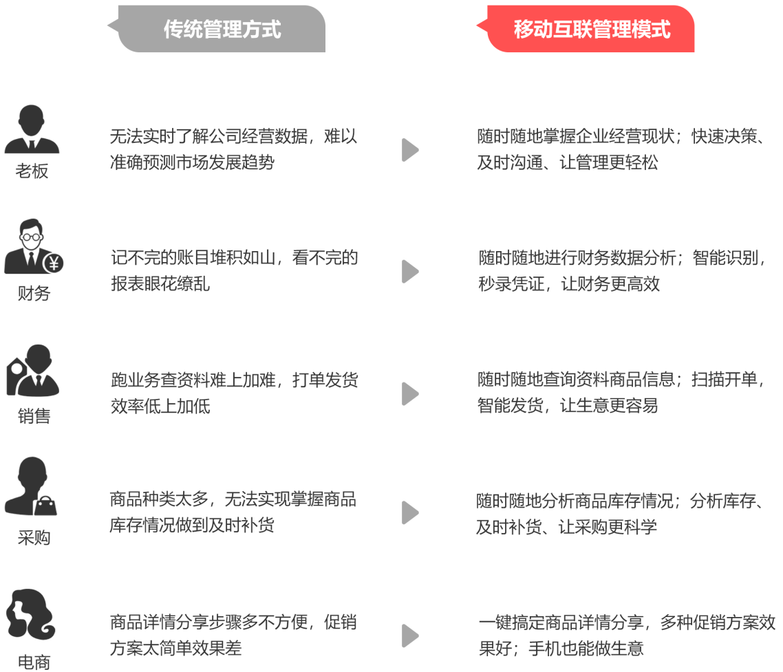 香港精準(zhǔn)管家婆生肖運(yùn)勢(shì)解讀，探索生肖與未來(lái)的神秘聯(lián)系（7777888888精準(zhǔn)管家婆），香港精準(zhǔn)管家婆生肖運(yùn)勢(shì)揭秘，生肖與未來(lái)神秘聯(lián)系的探索