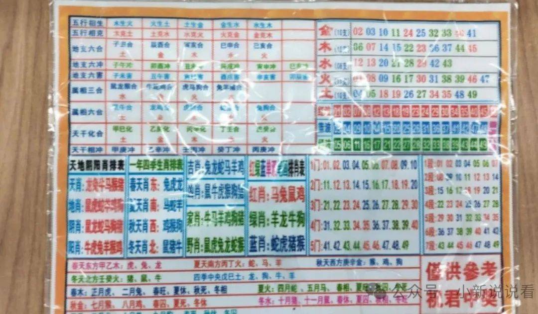 澳門四肖八碼免費期期準——揭秘精準預測的秘密，澳門四肖八碼精準預測揭秘，期期準確的秘密揭曉