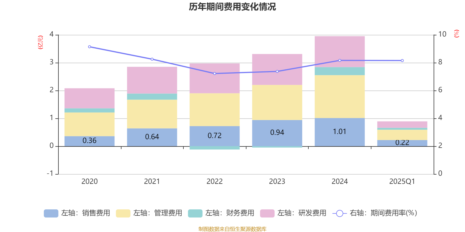 2025新澳精準(zhǔn)資料大全——一站式獲取最新信息資源的寶庫，2025新澳精準(zhǔn)資料大全，最新信息資源一站式獲取