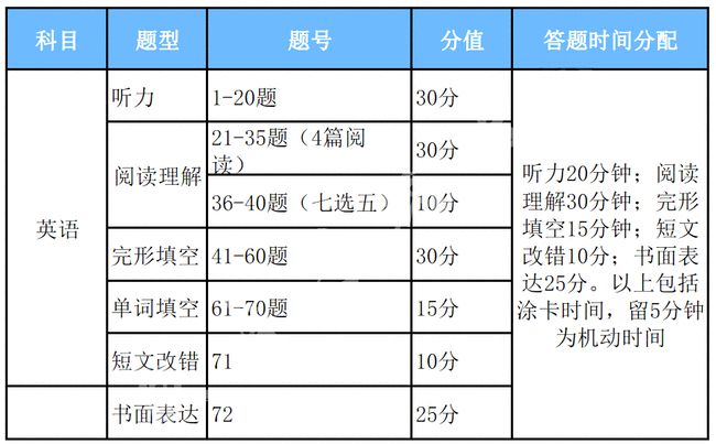 新奧最精準(zhǔn)免費(fèi)大全最新，全方位指南與秘籍，新奧最精準(zhǔn)免費(fèi)指南大全，最新全方位秘籍與攻略