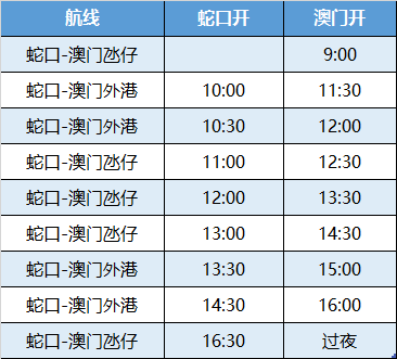 澳門49開獎結(jié)果最快——揭秘彩票背后的秘密，澳門彩票開獎揭秘，探索49結(jié)果最快的秘密