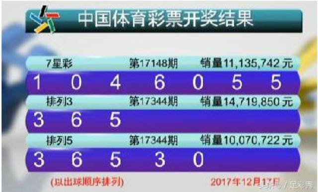 新澳門六開彩開獎結(jié)果2020年回顧與展望，澳門六開彩開獎結(jié)果回顧與展望，2020年回顧與未來展望