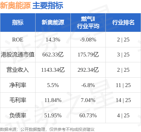 『全新體驗』7777788888新奧門免費大全，一網(wǎng)打盡精彩娛樂內容，全新體驗，7777788888新奧門免費娛樂大全，一網(wǎng)囊括精彩內容