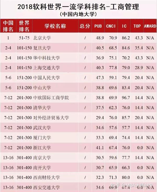 王中王一肖一碼一中一MBA，深度解析與探索，王中王一肖一碼MBA深度解析與探索