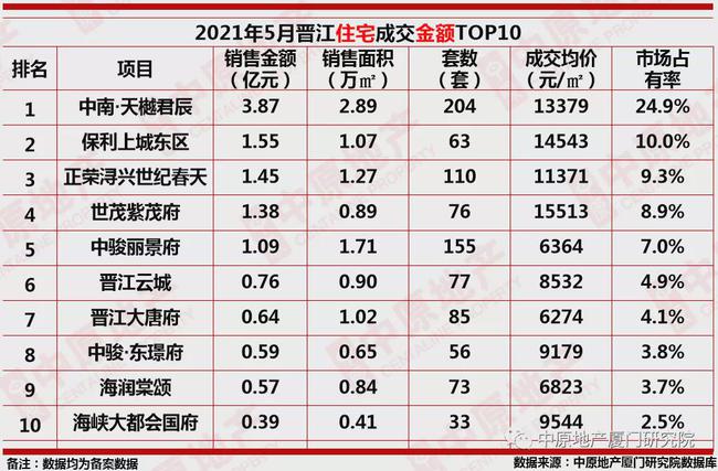 展望澳門天天好彩的未來，走向繁榮的2025年，澳門走向繁榮未來，2025年天天好彩的展望