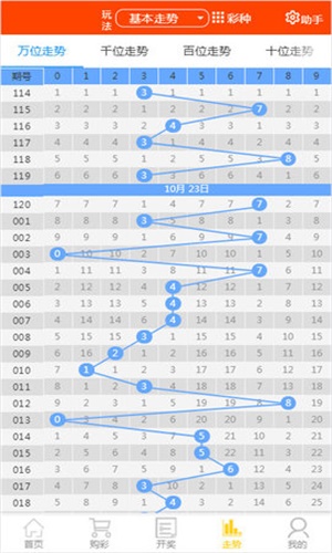 鐵算4887免費(fèi)資料大全——探索與挖掘，鐵算4887免費(fèi)資料大全，深度探索與挖掘之旅