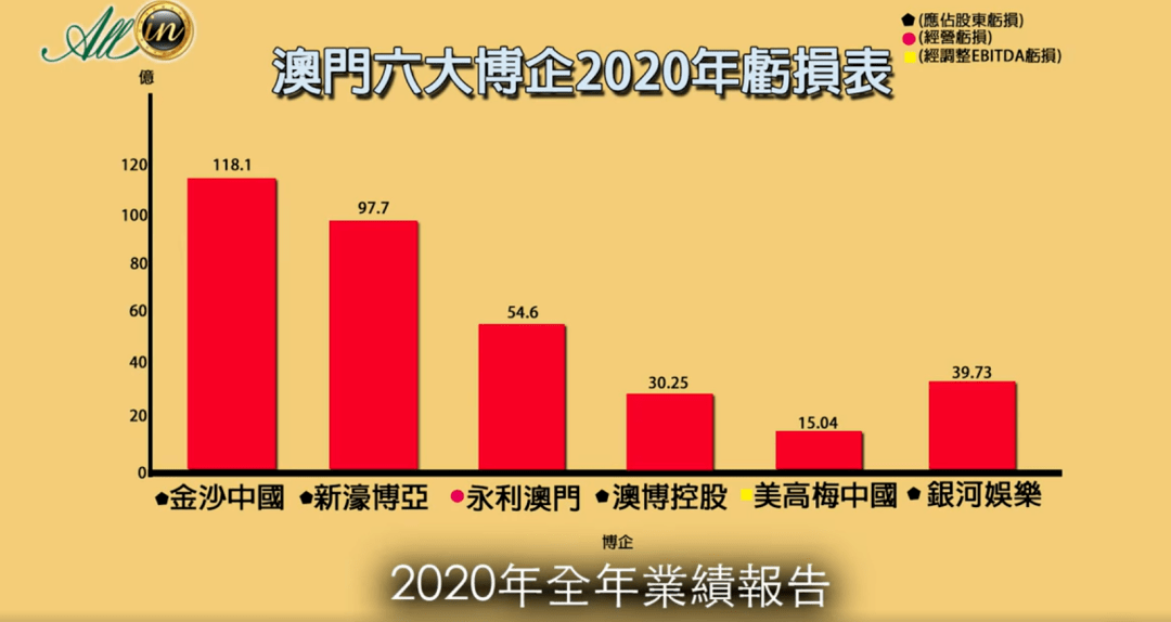 2025年澳門正版免費(fèi)六肖圖全面解析，澳門正版免費(fèi)六肖圖全面解析與預(yù)測（附詳細(xì)解析圖）