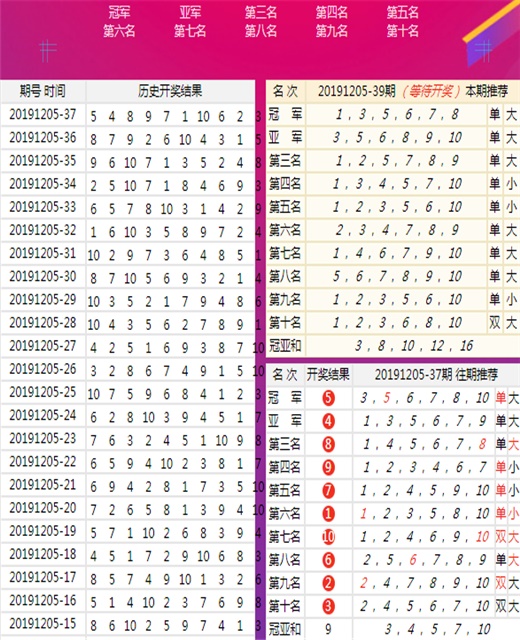 揭秘精準(zhǔn)三肖，揭秘背后的秘密與策略，揭秘精準(zhǔn)三肖背后的秘密與策略之道