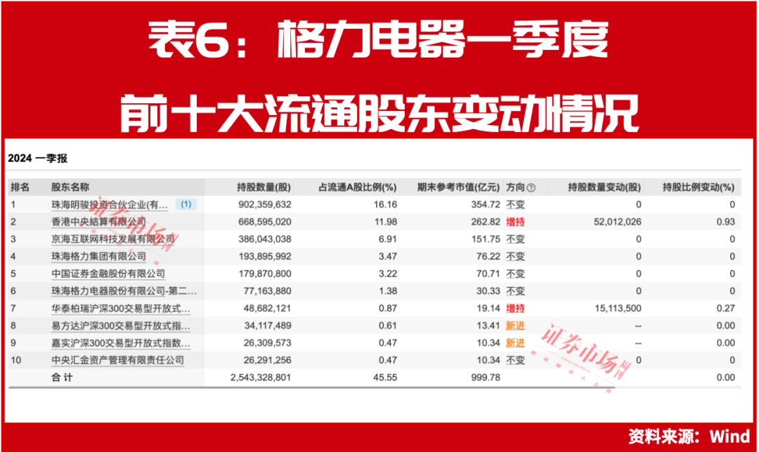 新澳門今晚9點(diǎn)30開獎(jiǎng)結(jié)果揭曉，單雙走勢(shì)大揭秘，澳門今晚開獎(jiǎng)結(jié)果揭曉，單雙走勢(shì)揭秘